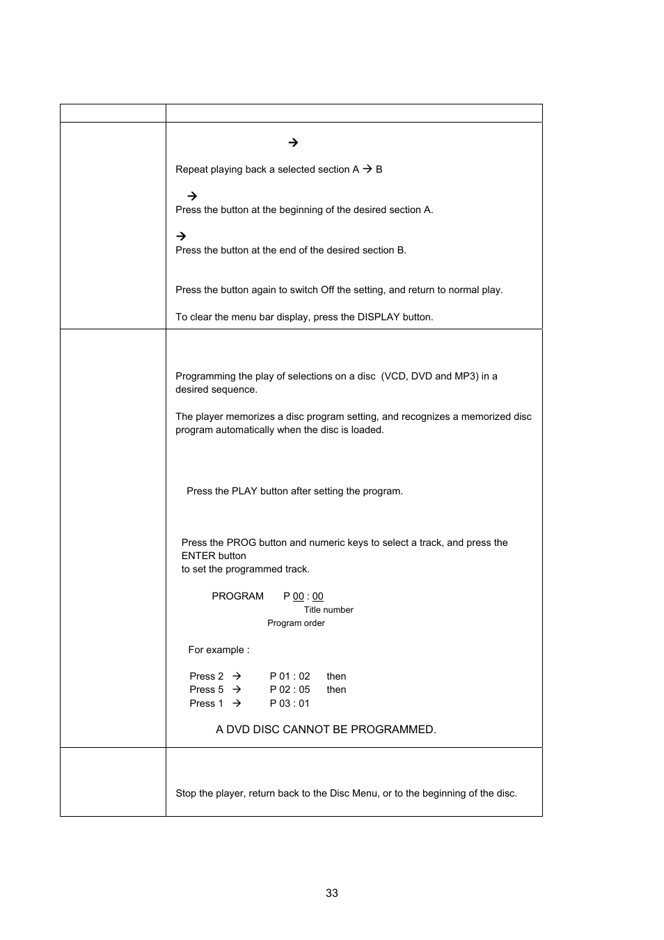 Repeat section a ( b, Program setting, Disc main menu | Repeat section a æ b | Avayon DXP-1000 G2 User Manual | Page 33 / 39