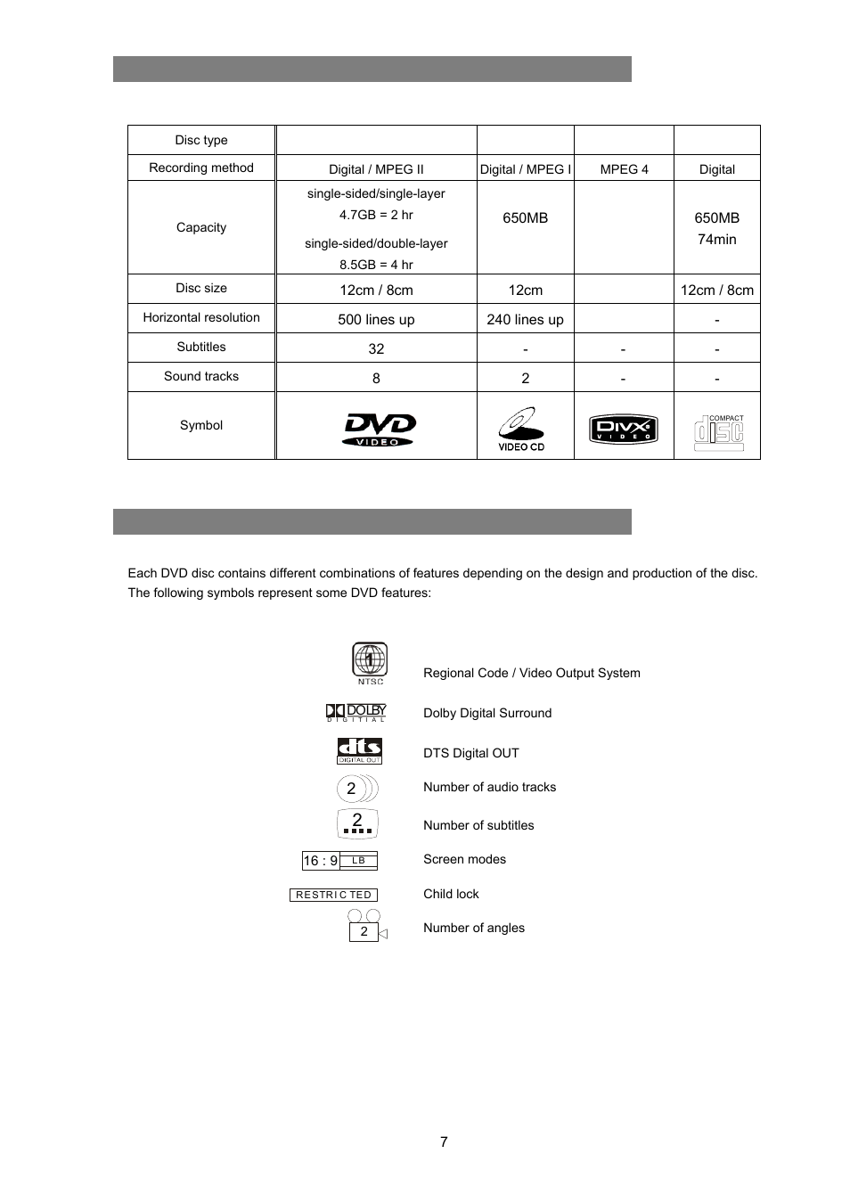 Disc information, Features of a dvd disc, Nformation | Eatures of a | Avayon DXP-1000 G2 User Manual | Page 7 / 39
