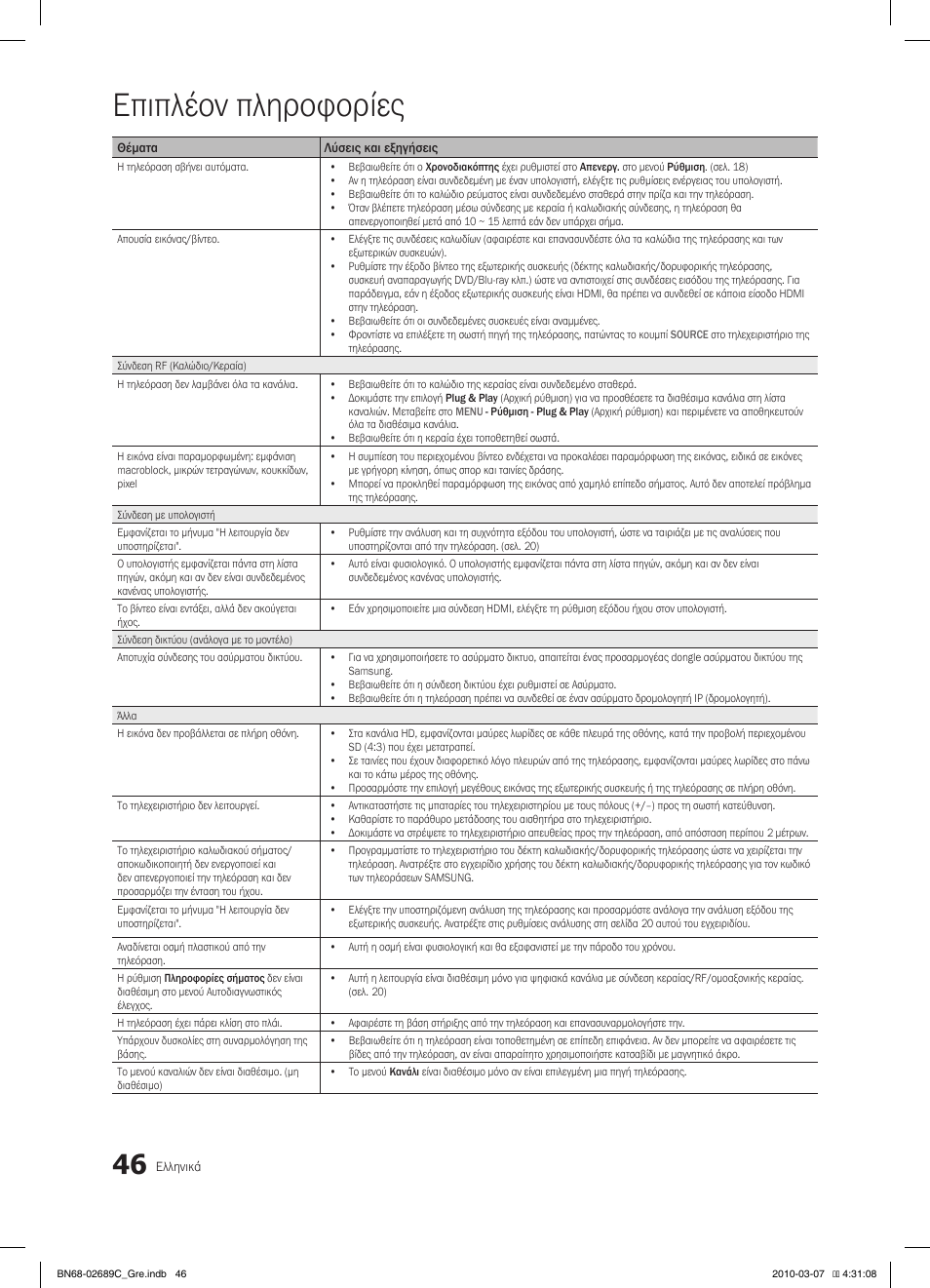 Επιπλέον πληροφορίες | Samsung LE40C630K1W User Manual | Page 193 / 491