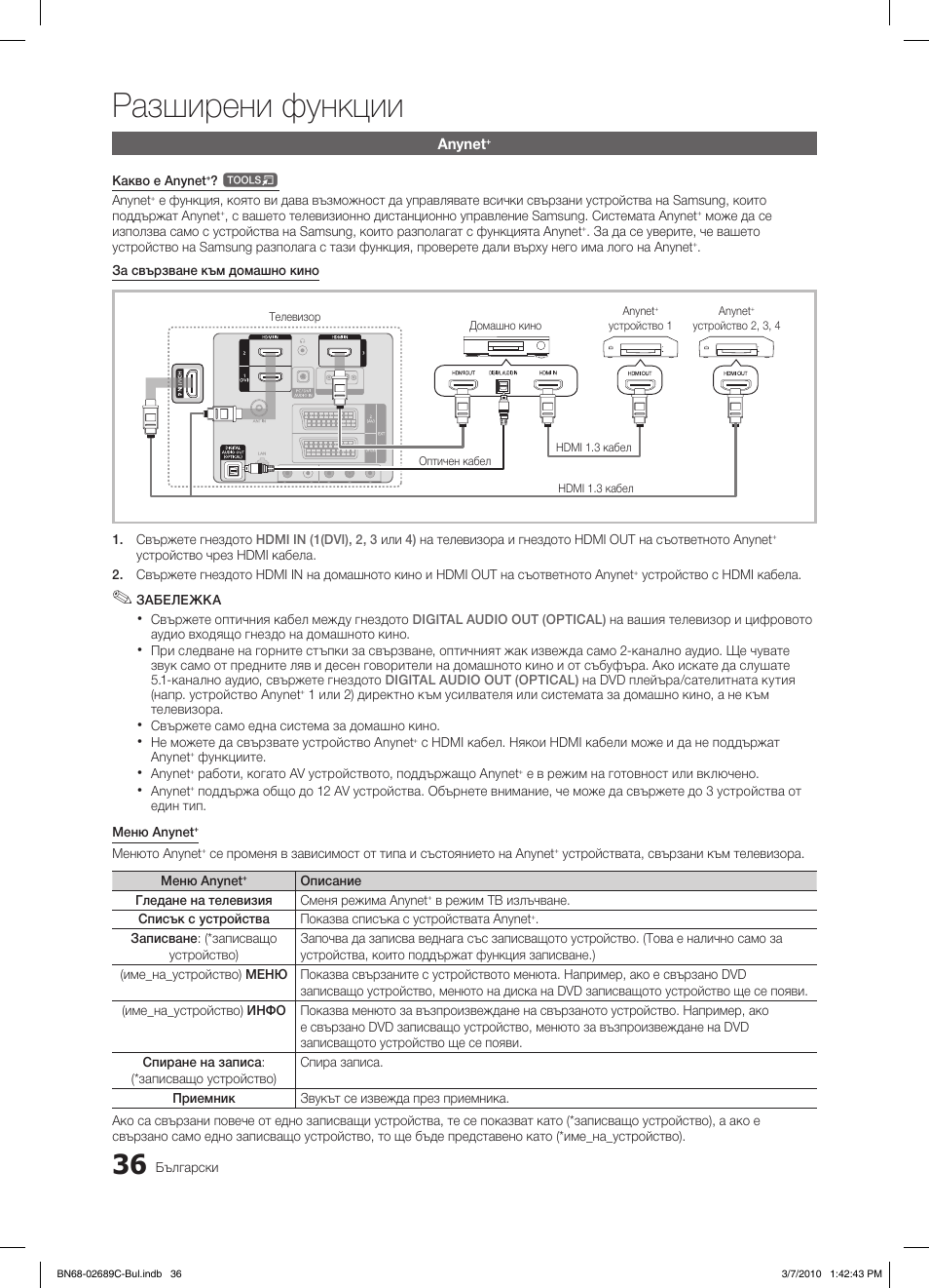 Разширени функции | Samsung LE40C630K1W User Manual | Page 232 / 491