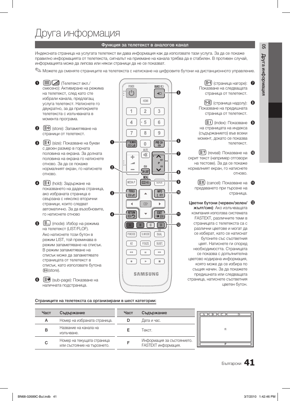 Друга информация | Samsung LE40C630K1W User Manual | Page 237 / 491