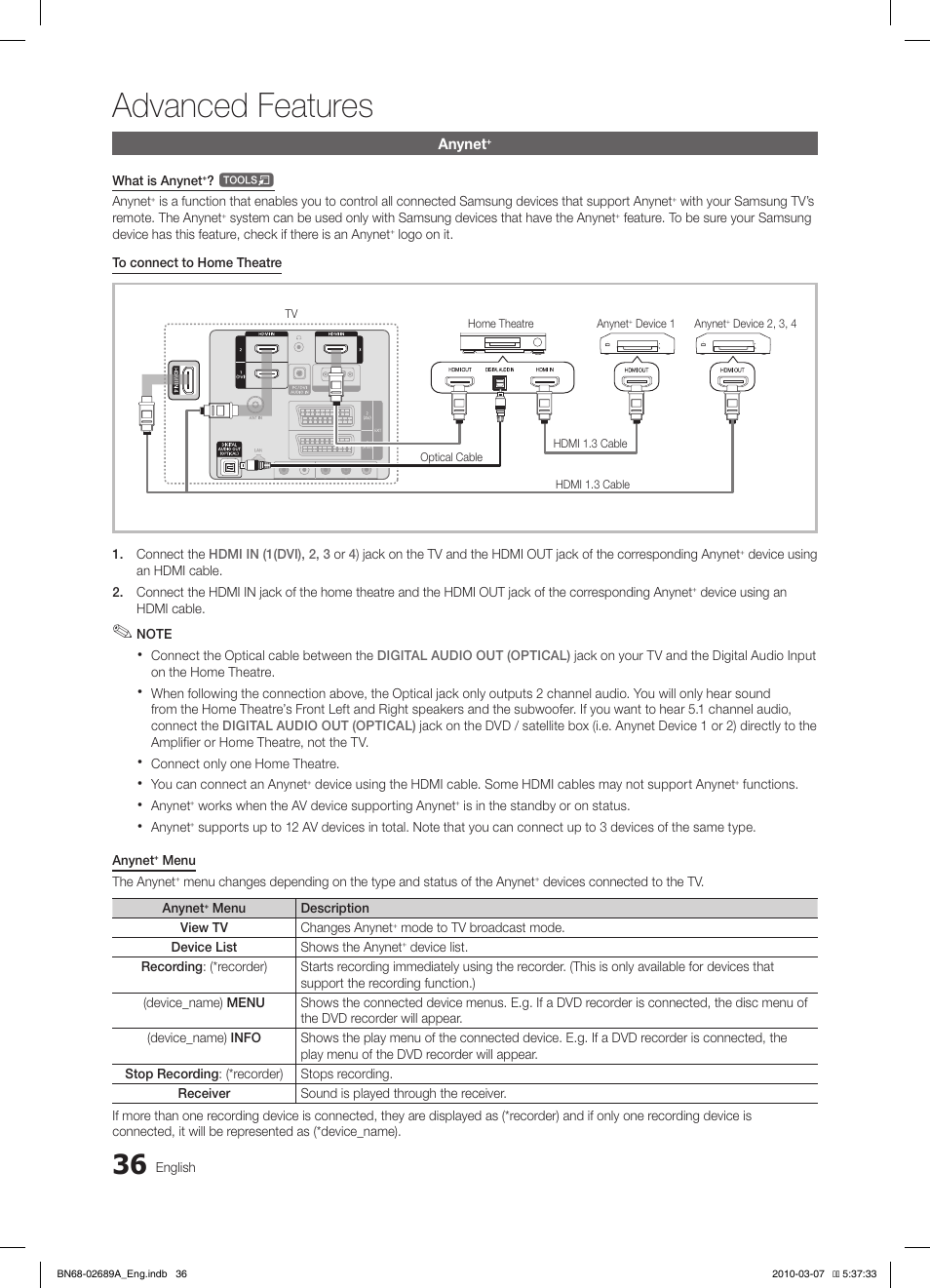 Advanced features | Samsung LE40C630K1W User Manual | Page 36 / 491