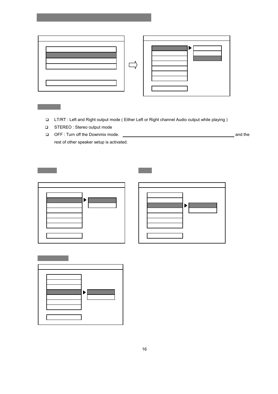 Speaker setup | Avayon DXP-1000 User Manual | Page 18 / 39