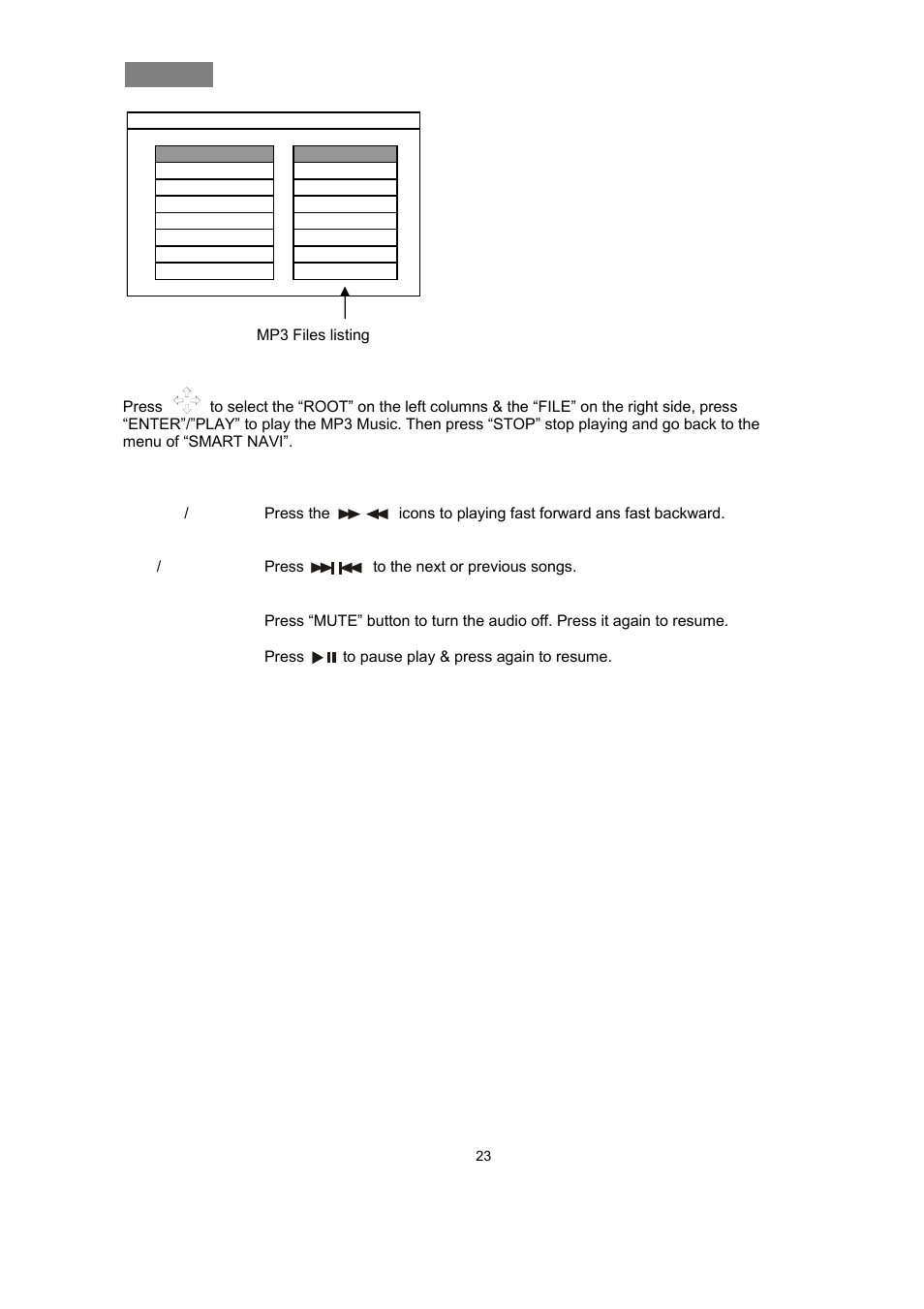 Avayon DXP-1000 User Manual | Page 25 / 39