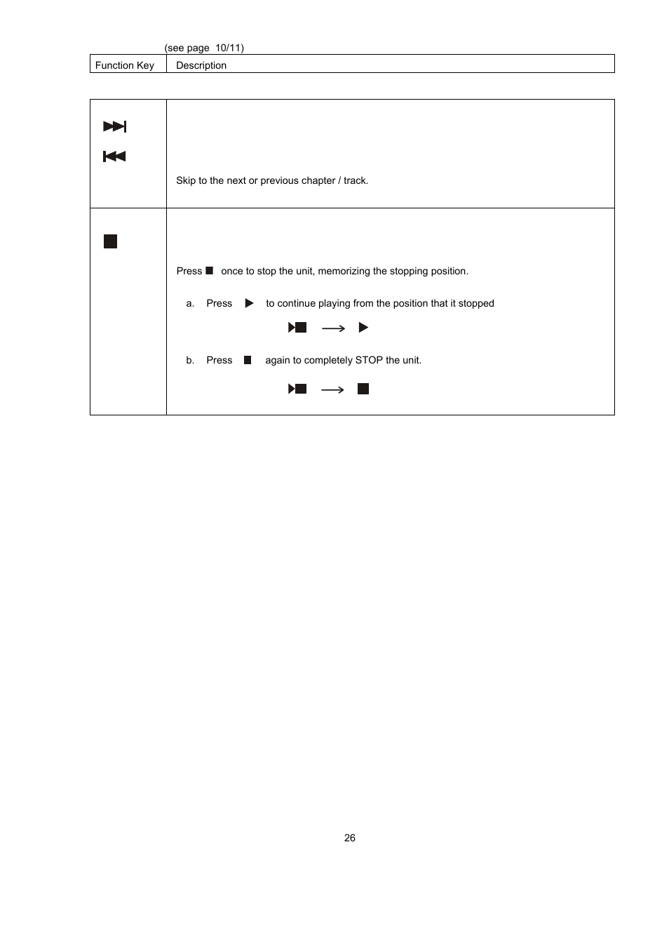 Avayon DXP-1000 User Manual | Page 28 / 39