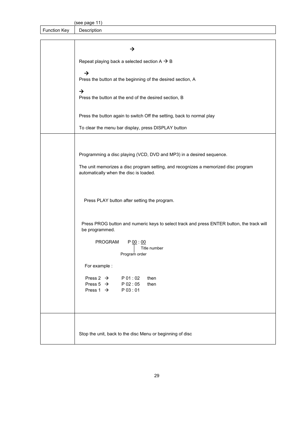 Repeat section a ( b, Program setting, Disc main menu | Avayon DXP-1000 User Manual | Page 31 / 39