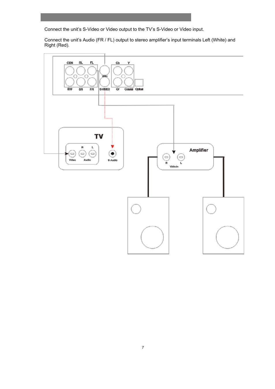 Avayon DXP-1000 User Manual | Page 9 / 39