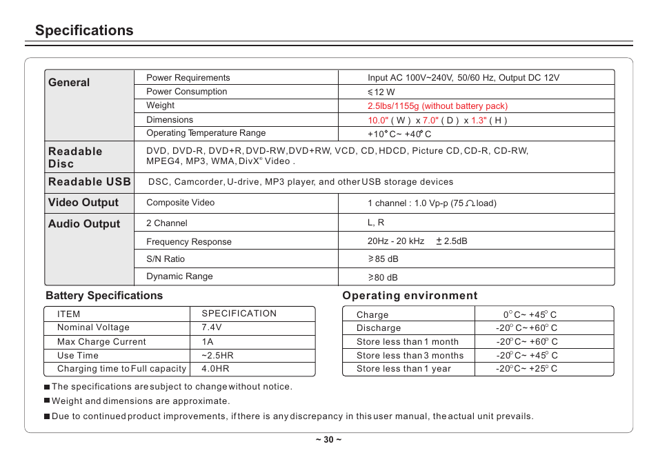 Т³гж 32, Specifications | Avayon DXP-10P II User Manual | Page 32 / 34