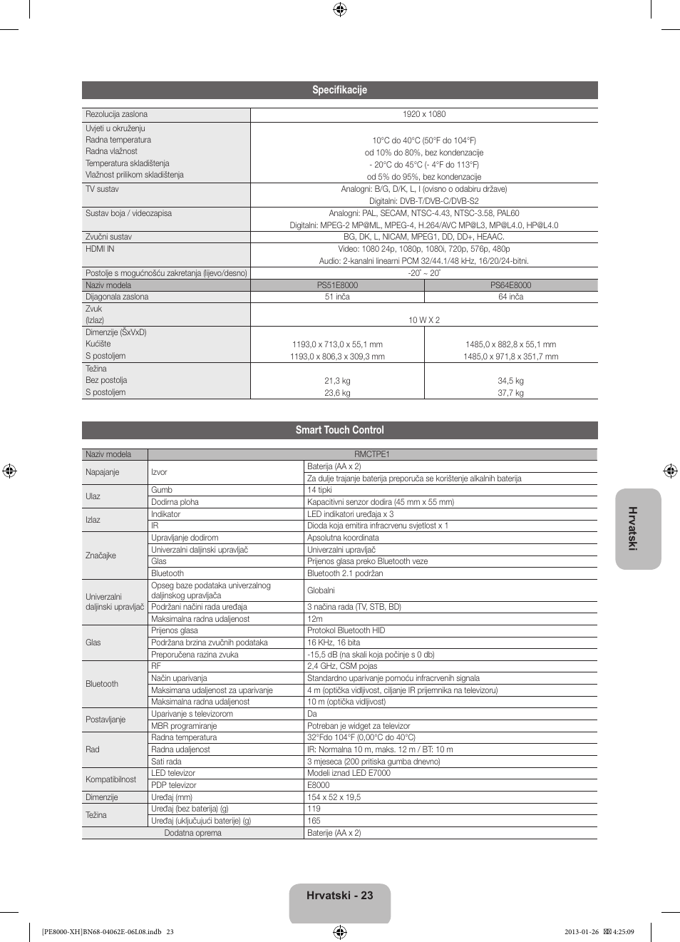 Samsung PS51D8000FS User Manual | Page 138 / 185