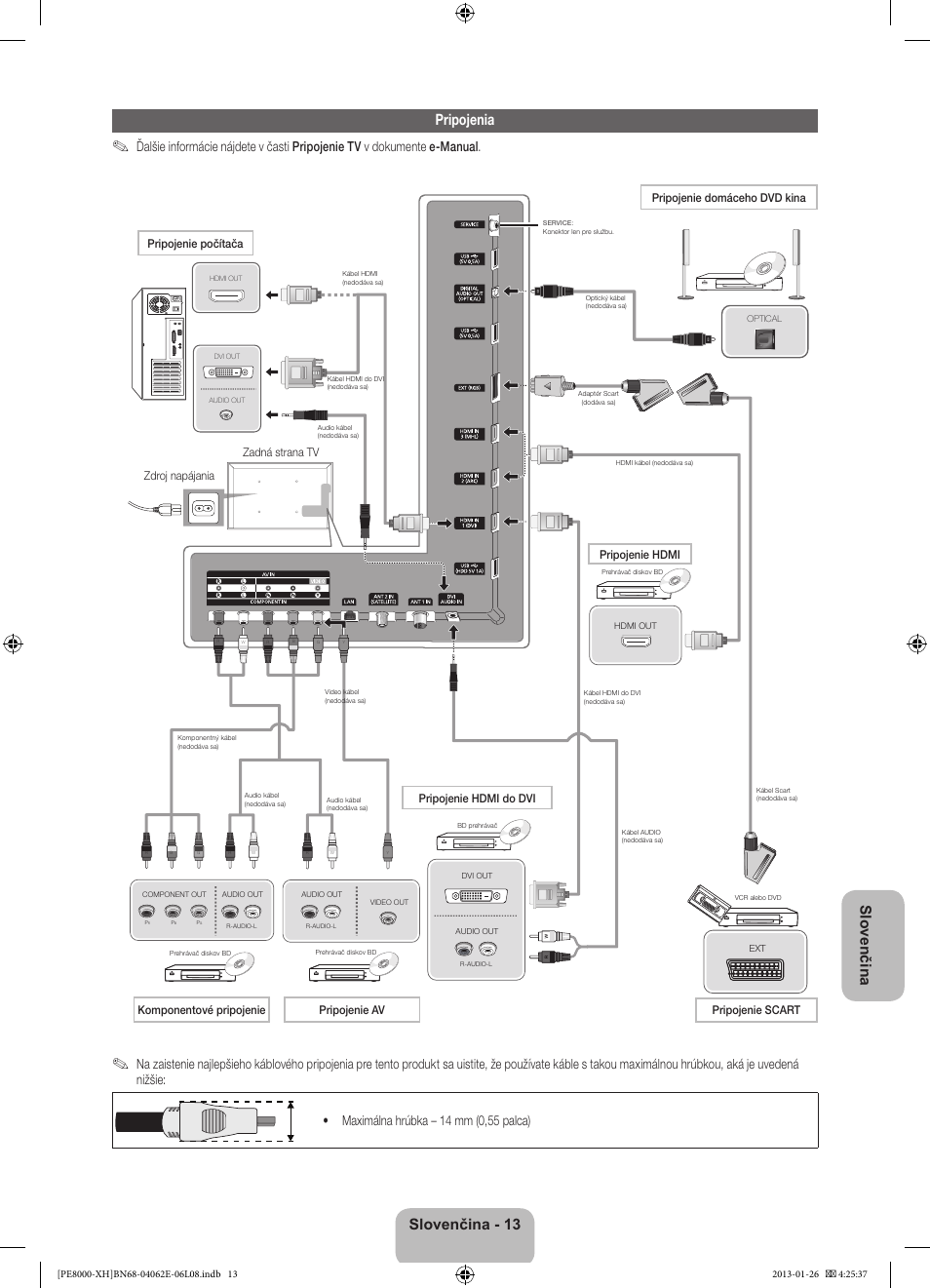 Slovenčina pripojenia, Slovenčina - 13, Zdroj napájania zadná strana tv | Samsung PS51D8000FS User Manual | Page 174 / 185