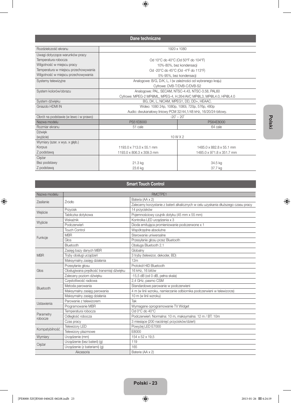 Samsung PS51D8000FS User Manual | Page 69 / 185