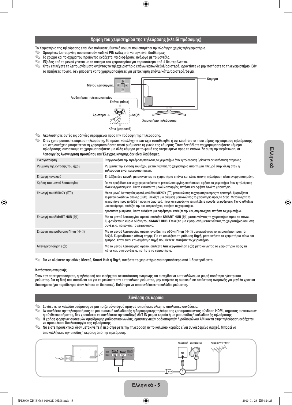 Σύνδεση σε κεραία | Samsung PS51D8000FS User Manual | Page 74 / 185