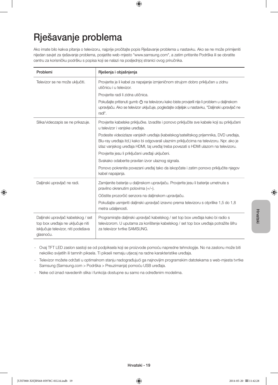 Rješavanje problema | Samsung UE60H7000ST User Manual | Page 129 / 353