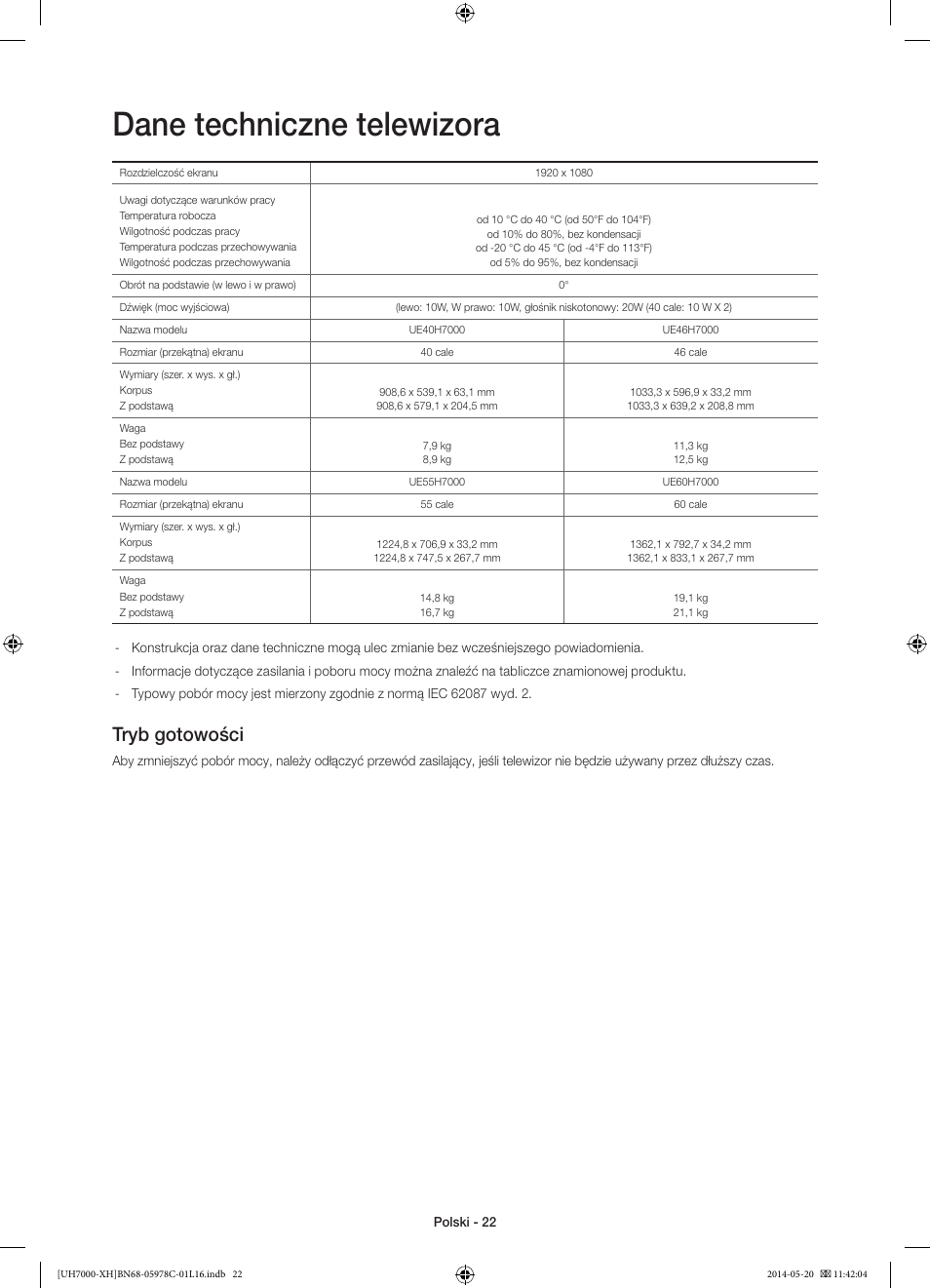 Dane techniczne telewizora, Tryb gotowości | Samsung UE60H7000ST User Manual | Page 66 / 353