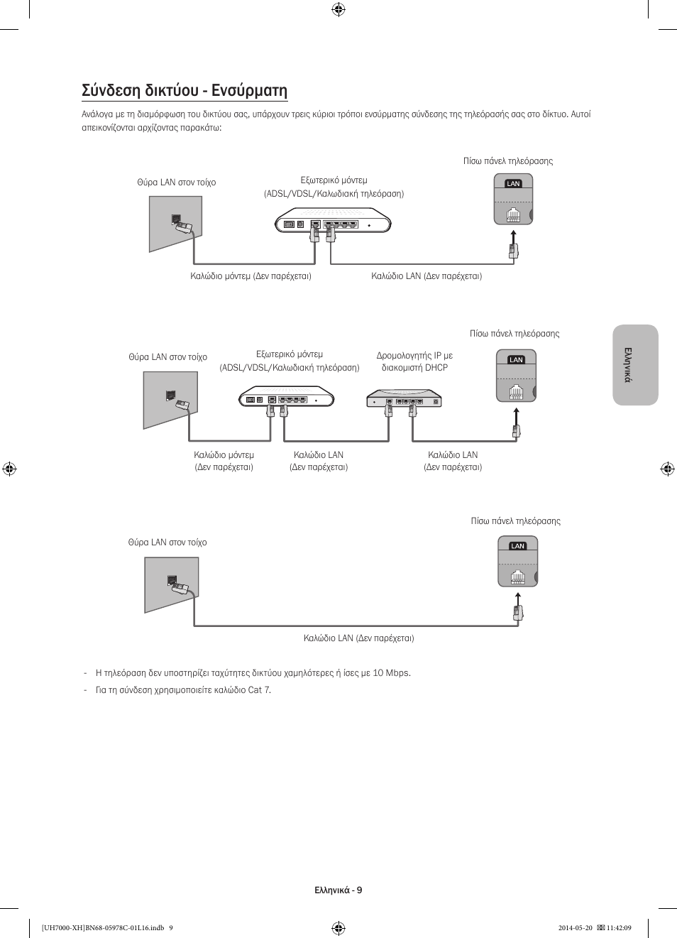 Σύνδεση δικτύου - ενσύρματη | Samsung UE60H7000ST User Manual | Page 75 / 353