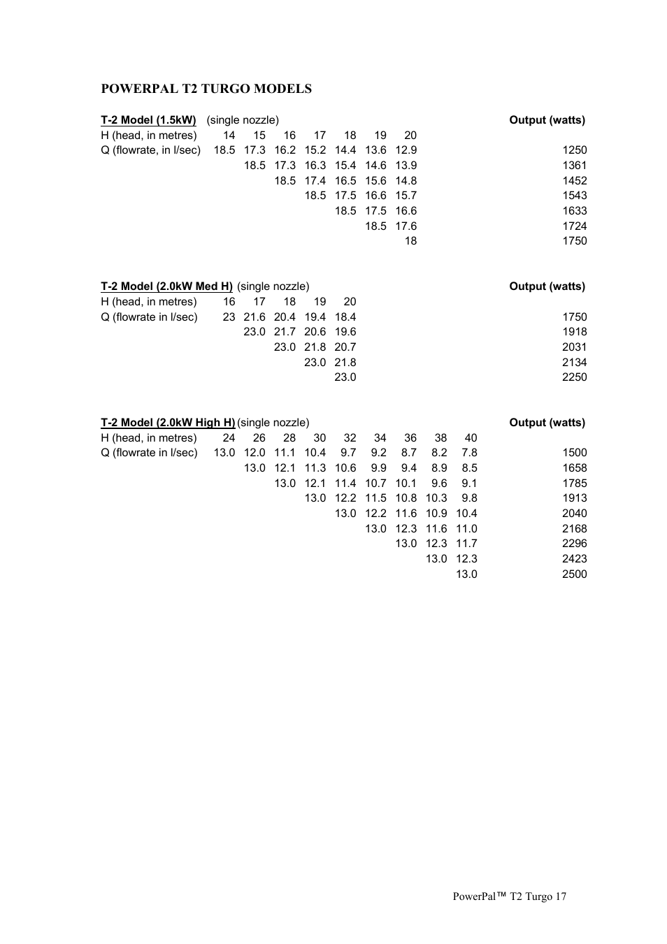 Asian Phoenix Resources POWERPAL MHG-T2 User Manual | Page 17 / 17