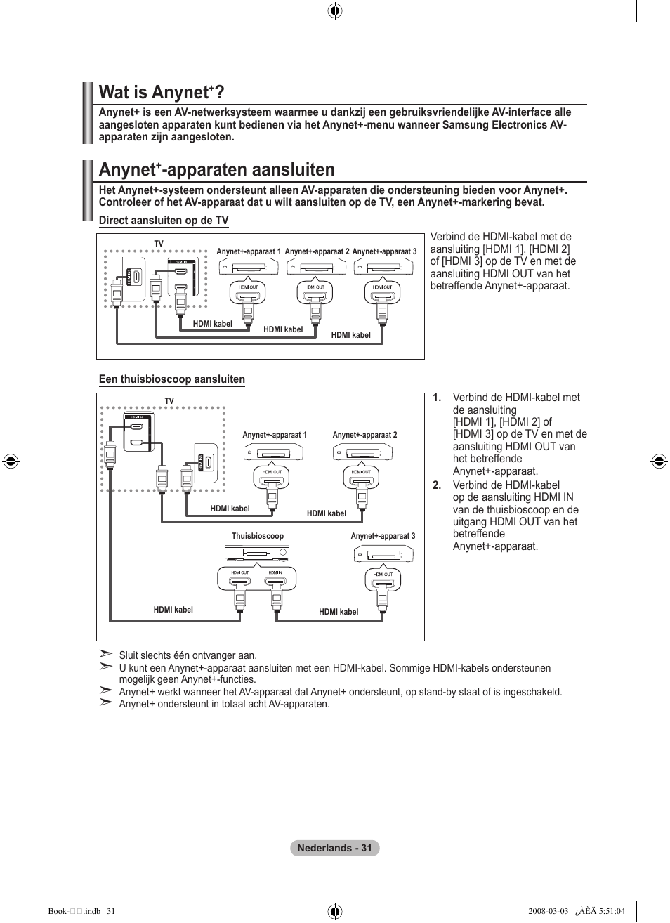 Wat is anynet, Anynet, Apparaten aansluiten | Samsung LE32A450C2 User Manual | Page 165 / 533