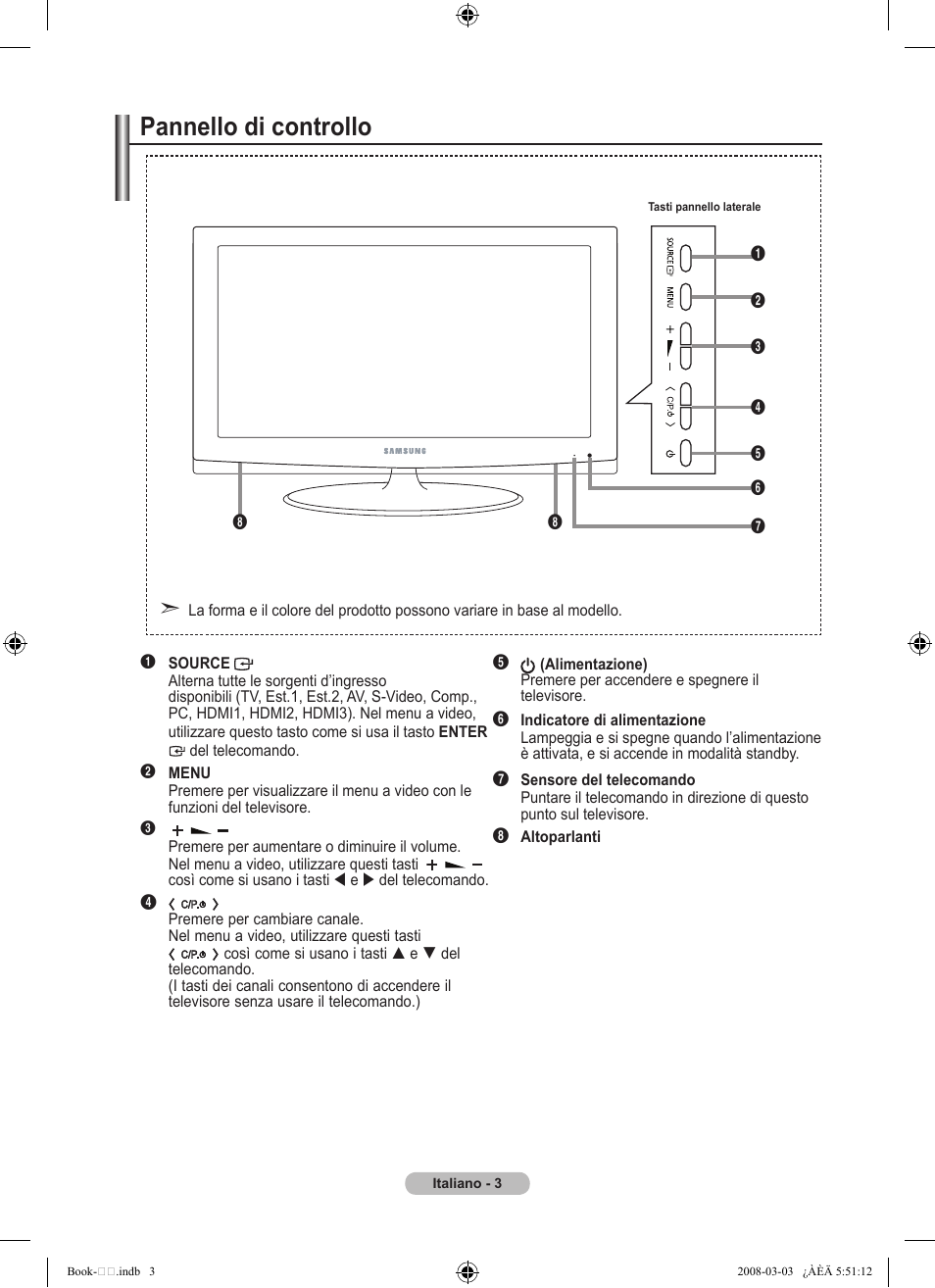 Pannello di controllo | Samsung LE32A450C2 User Manual | Page 181 / 533