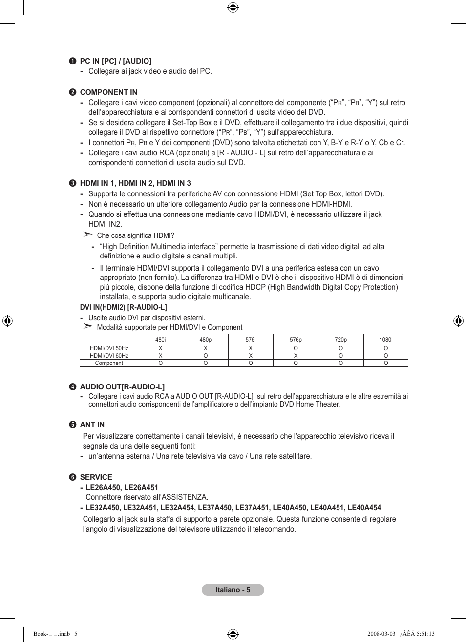 Samsung LE32A450C2 User Manual | Page 183 / 533