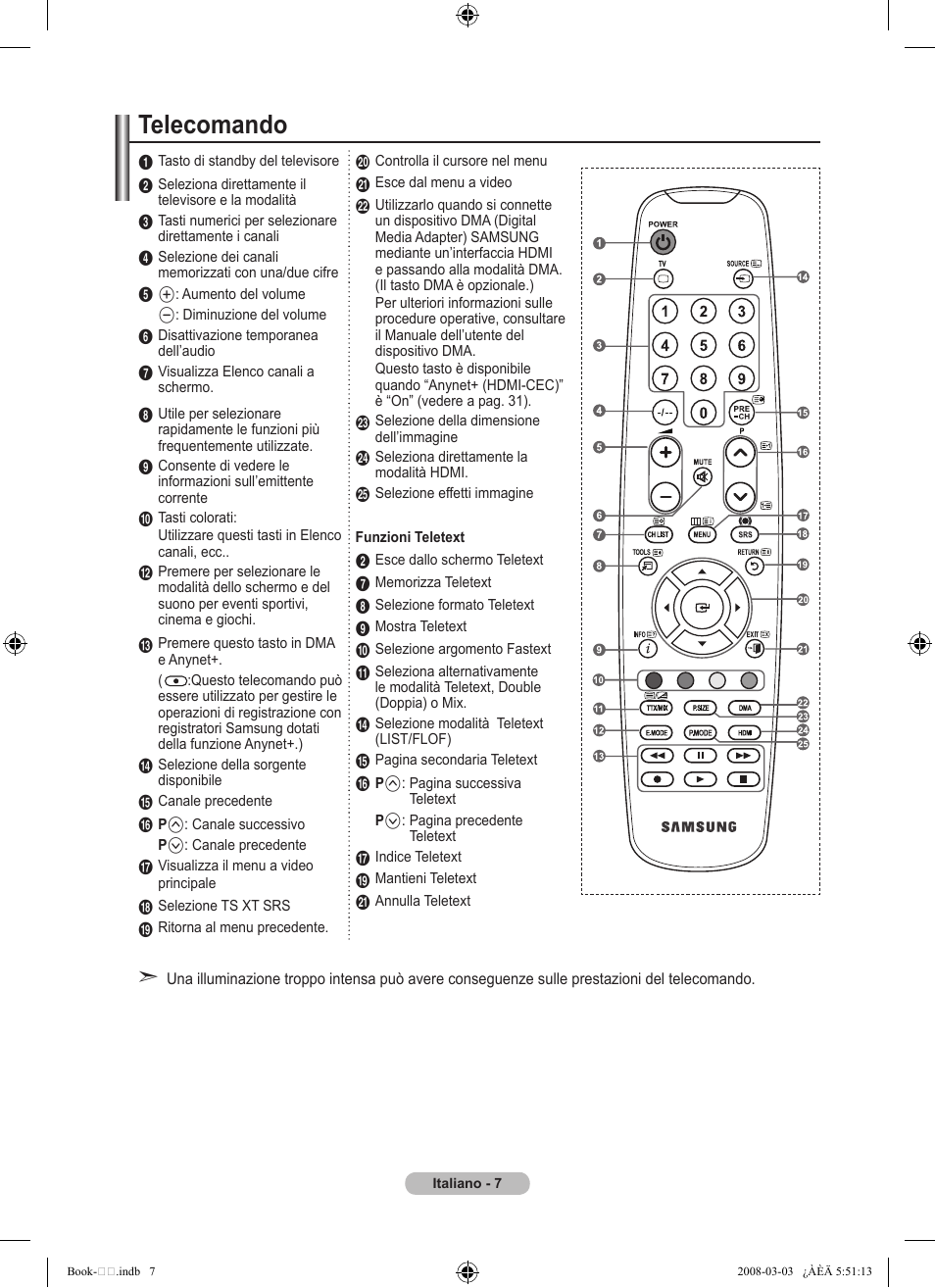 Telecomando | Samsung LE32A450C2 User Manual | Page 185 / 533