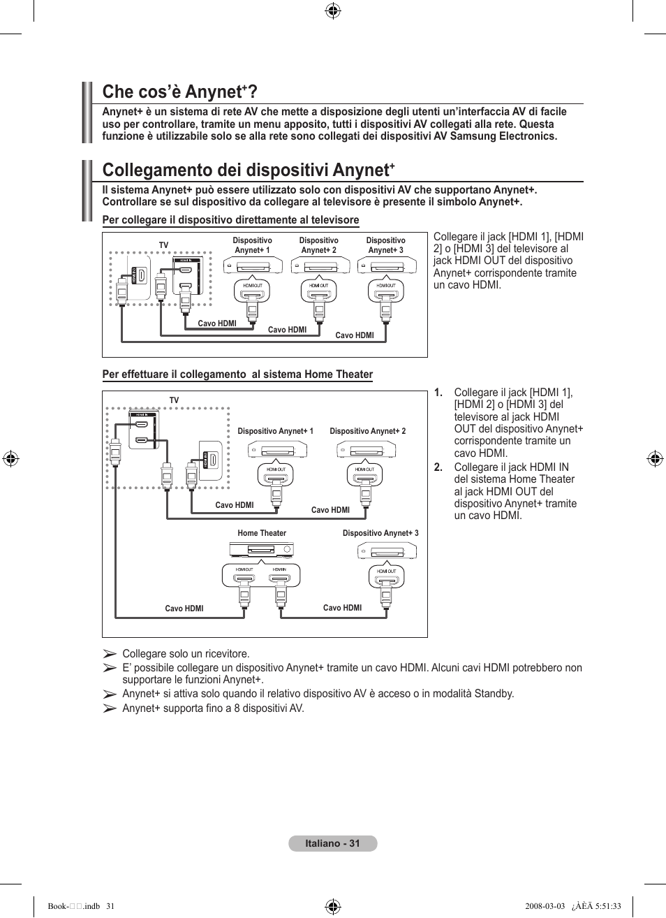 Collegamento dei dispositivi anynet, Che cos’è anynet | Samsung LE32A450C2 User Manual | Page 209 / 533