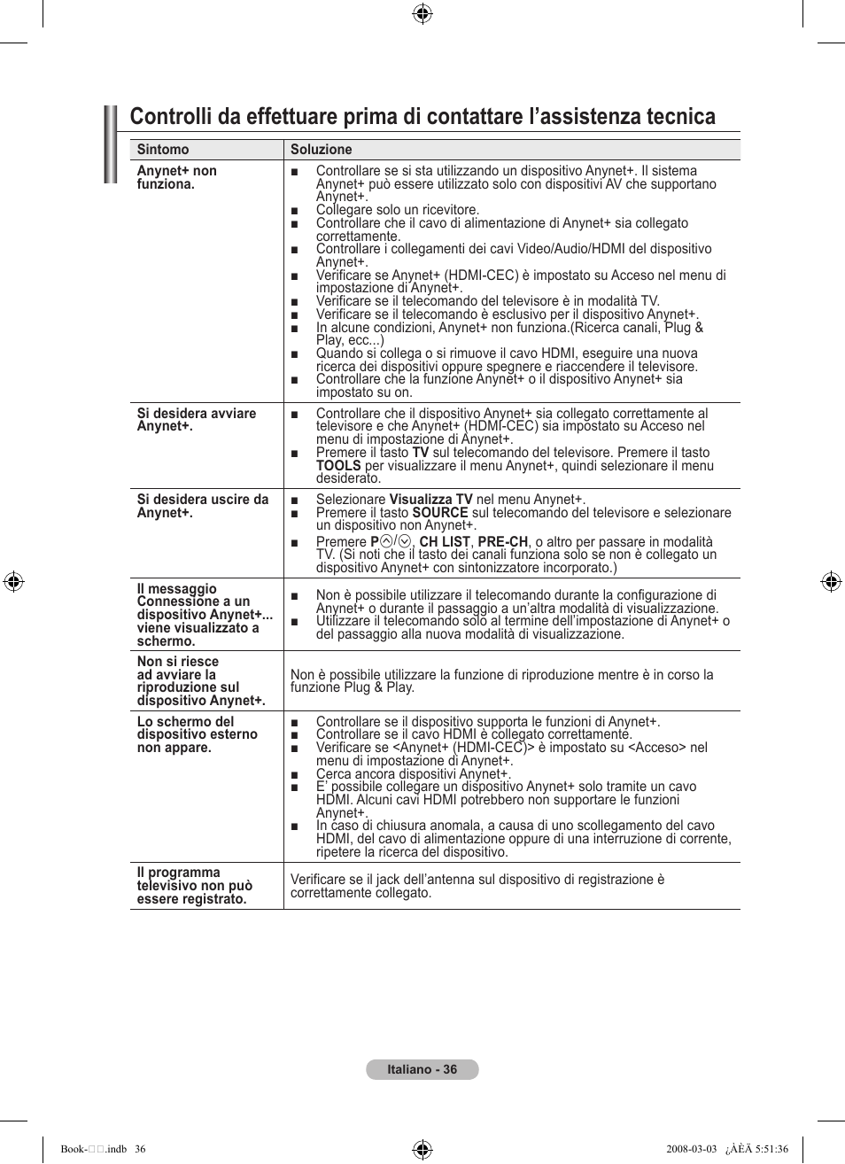 Samsung LE32A450C2 User Manual | Page 214 / 533