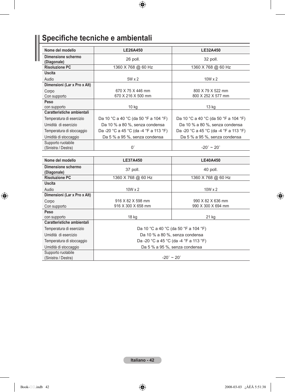 Specifiche tecniche e ambientali | Samsung LE32A450C2 User Manual | Page 220 / 533