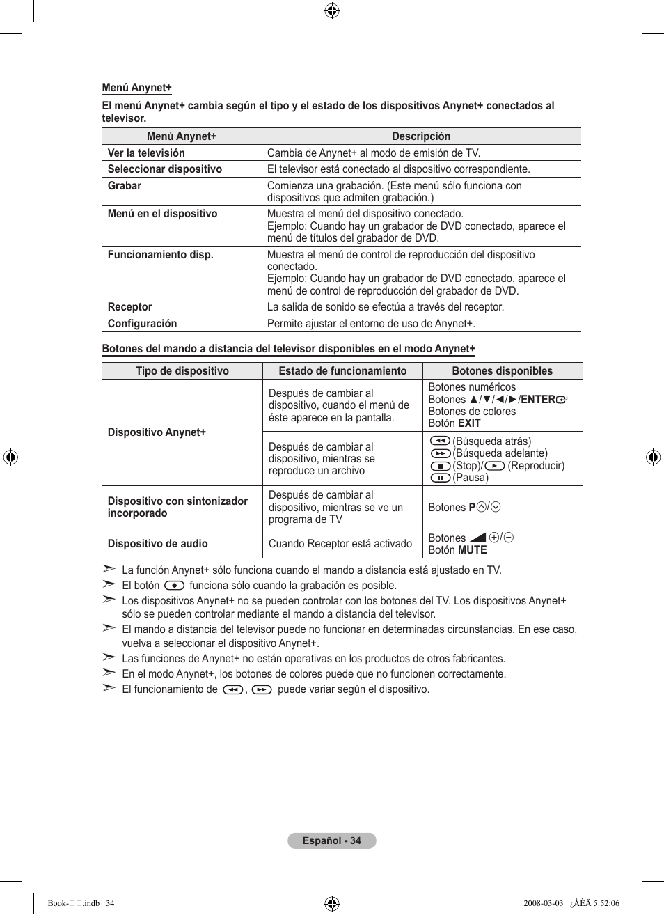 Samsung LE32A450C2 User Manual | Page 258 / 533