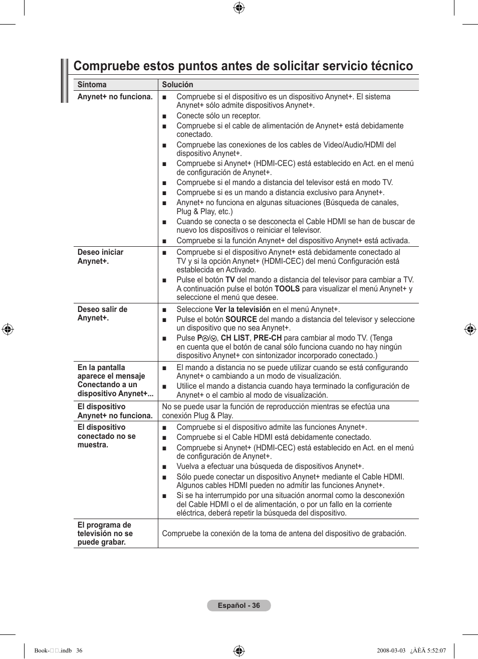 Samsung LE32A450C2 User Manual | Page 260 / 533