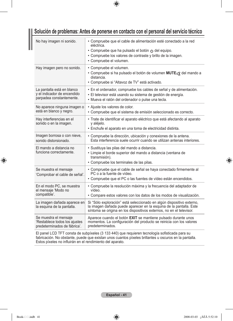 Samsung LE32A450C2 User Manual | Page 265 / 533