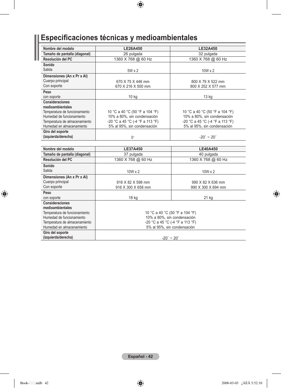 Especificaciones técnicas y medioambientales | Samsung LE32A450C2 User Manual | Page 266 / 533