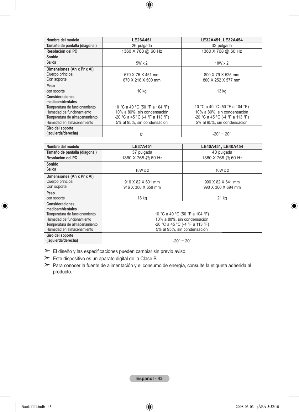 Samsung LE32A450C2 User Manual | Page 267 / 533