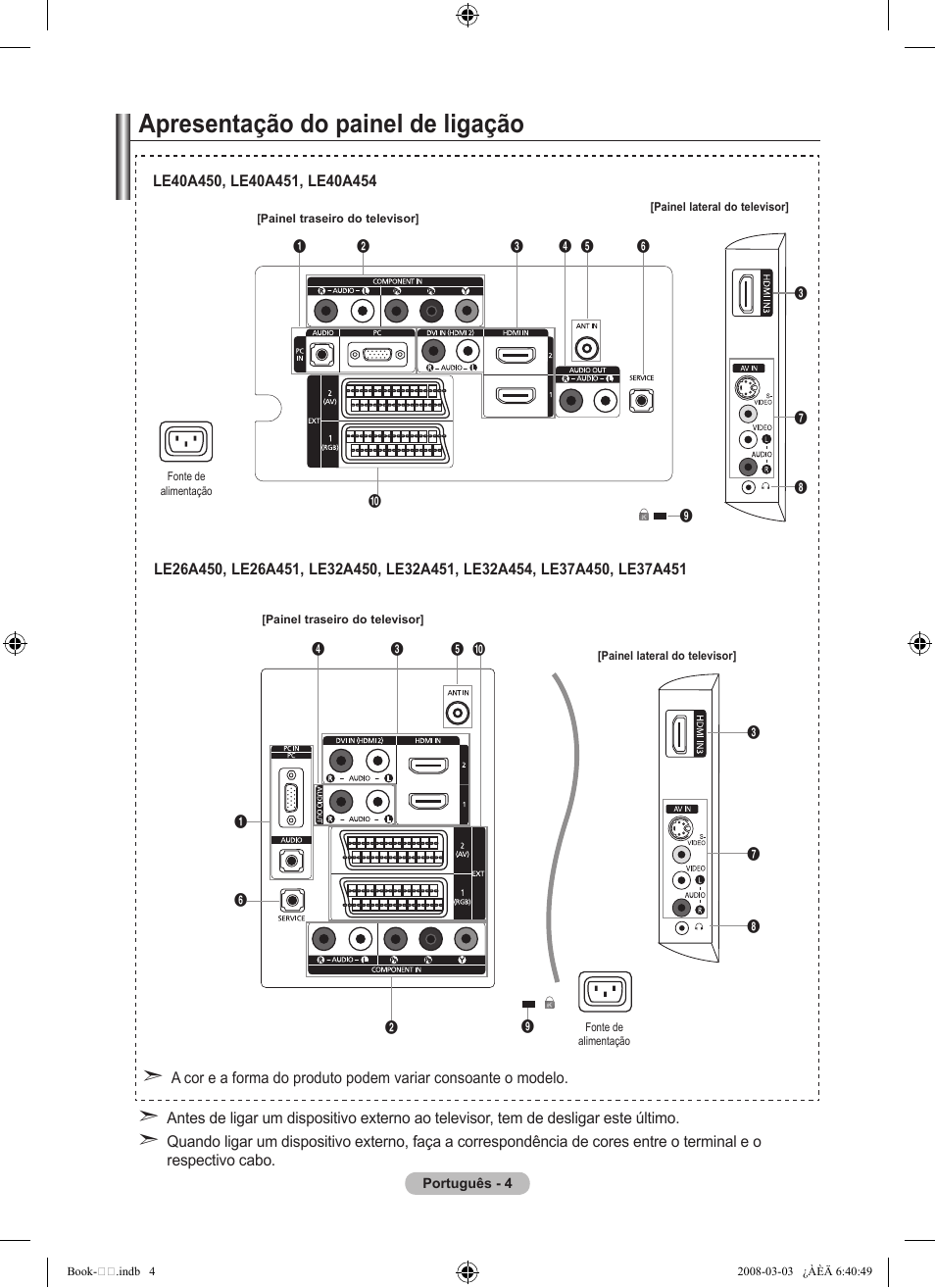 Apresentação do painel de ligação | Samsung LE32A450C2 User Manual | Page 272 / 533