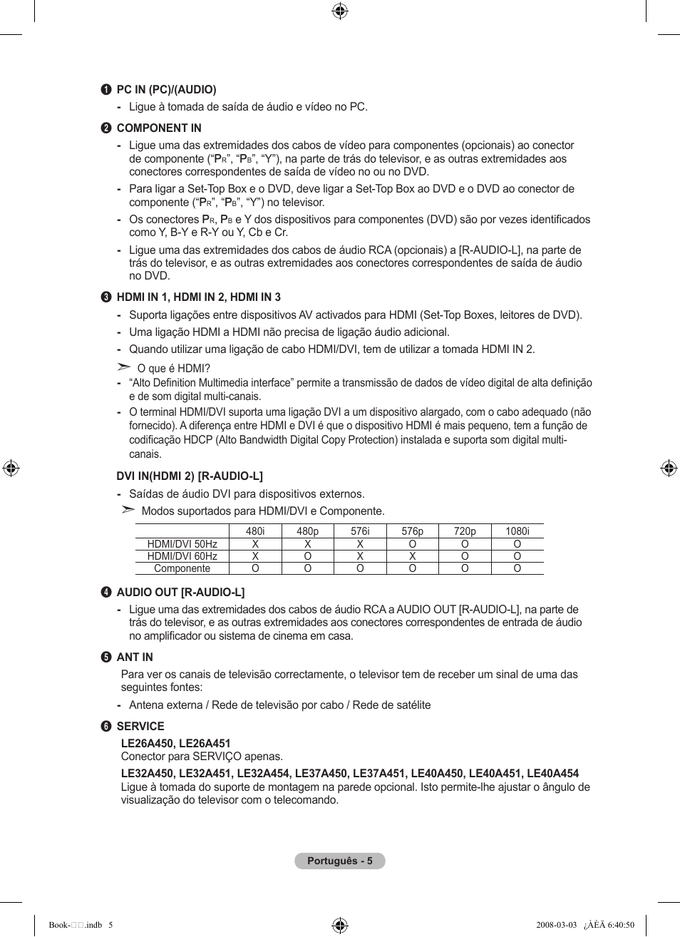 Samsung LE32A450C2 User Manual | Page 273 / 533