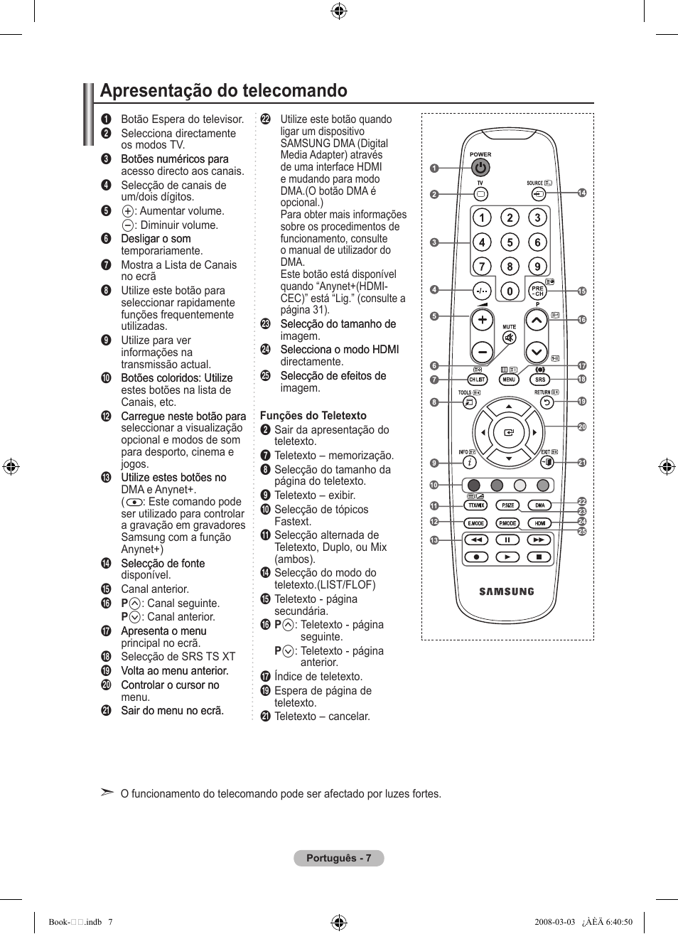 Apresentação do telecomando | Samsung LE32A450C2 User Manual | Page 275 / 533