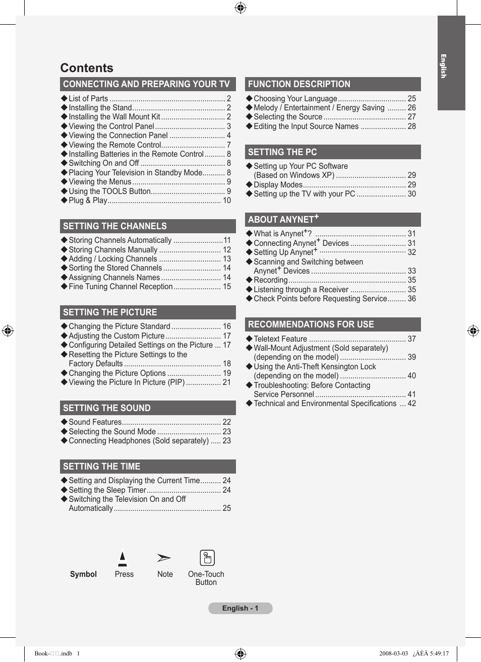 Samsung LE32A450C2 User Manual | Page 3 / 533
