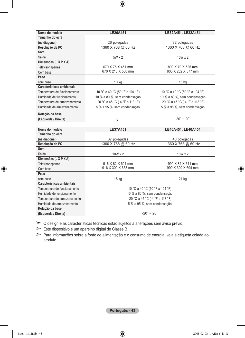 Samsung LE32A450C2 User Manual | Page 311 / 533