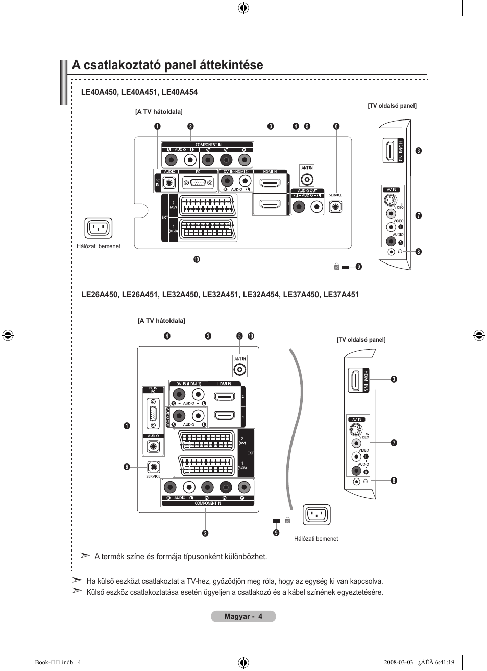 A csatlakoztató panel áttekintése | Samsung LE32A450C2 User Manual | Page 316 / 533