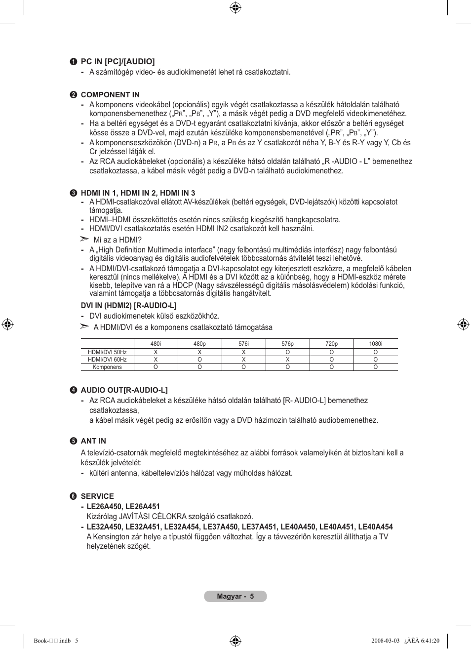 Samsung LE32A450C2 User Manual | Page 317 / 533