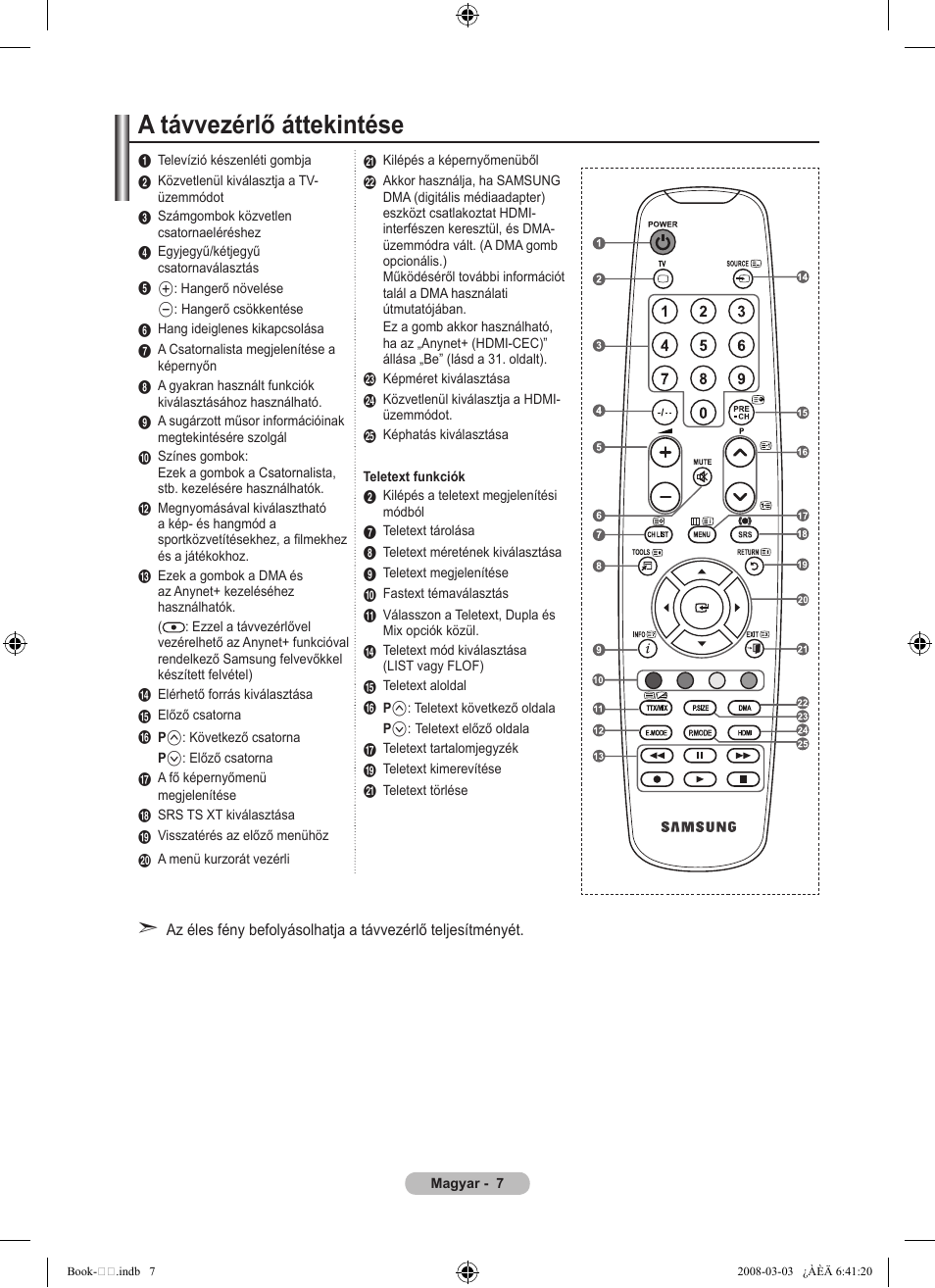 A távvezérlő áttekintése | Samsung LE32A450C2 User Manual | Page 319 / 533
