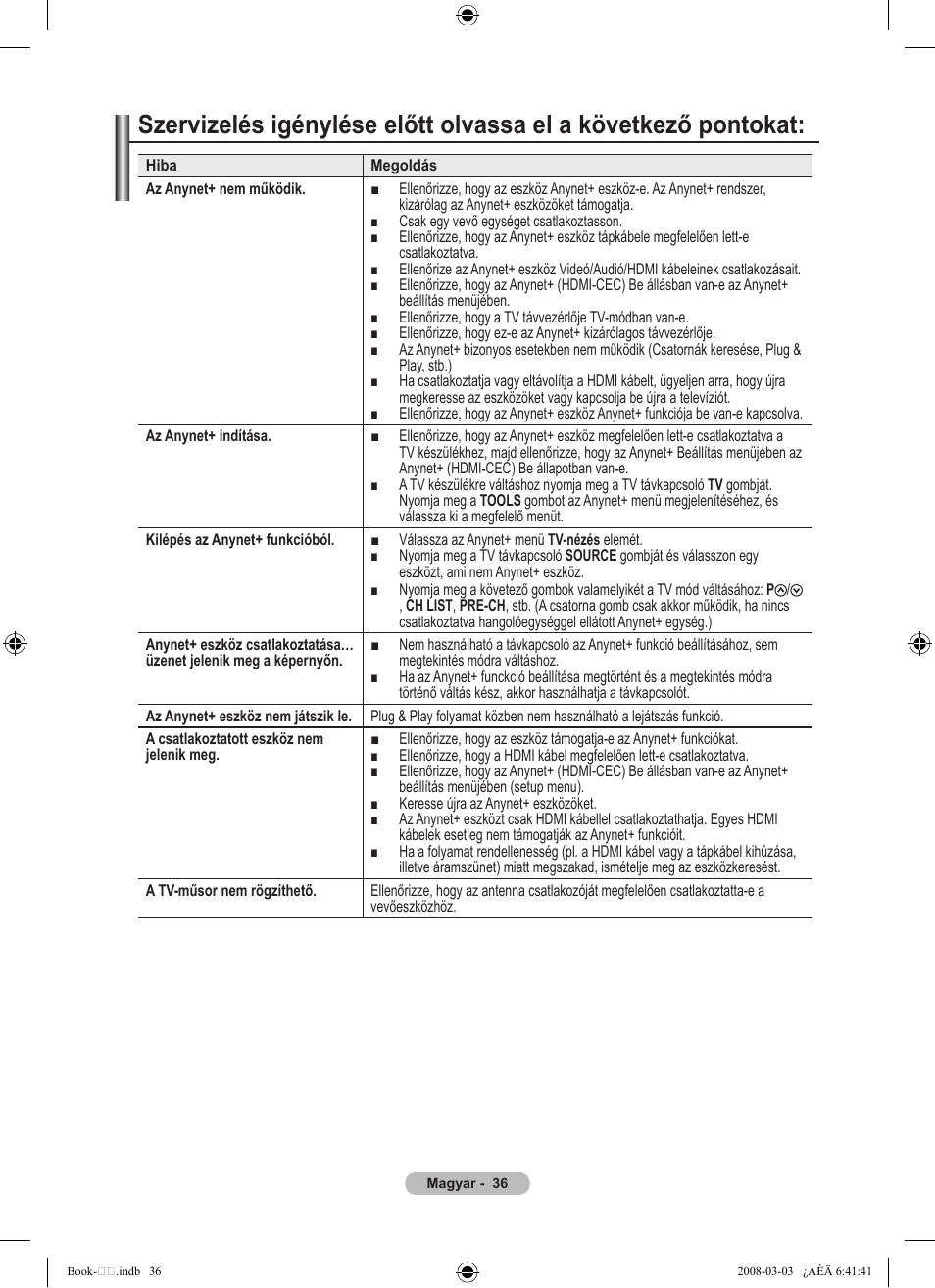 Samsung LE32A450C2 User Manual | Page 348 / 533