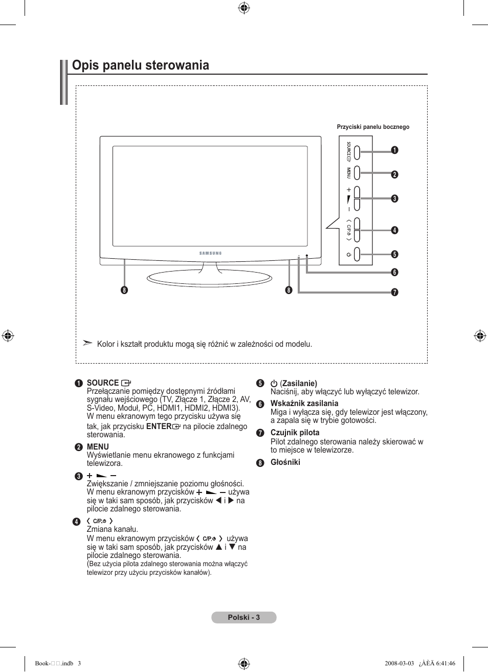 Opis panelu sterowania | Samsung LE32A450C2 User Manual | Page 359 / 533