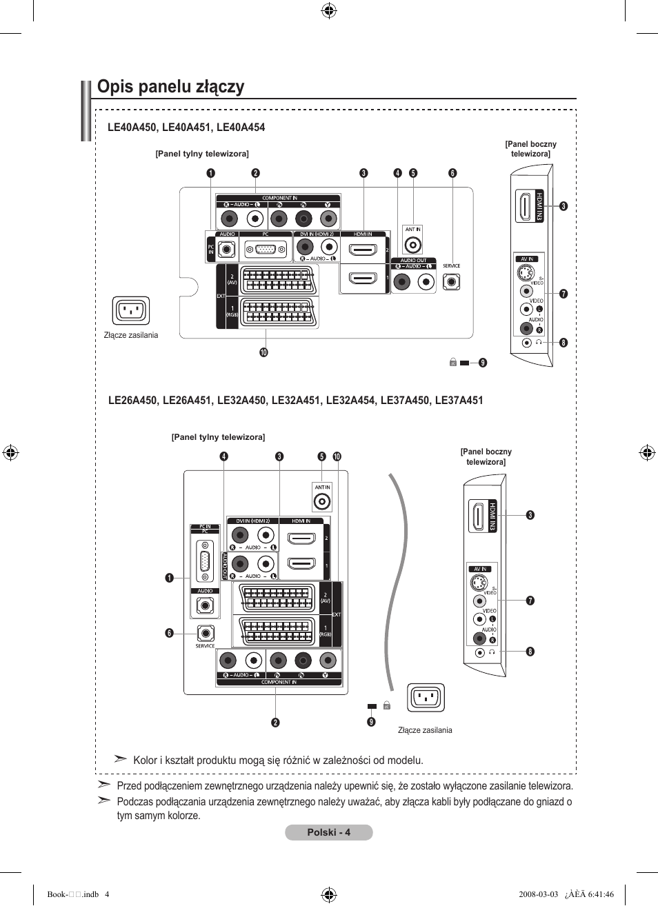 Opis panelu złączy | Samsung LE32A450C2 User Manual | Page 360 / 533