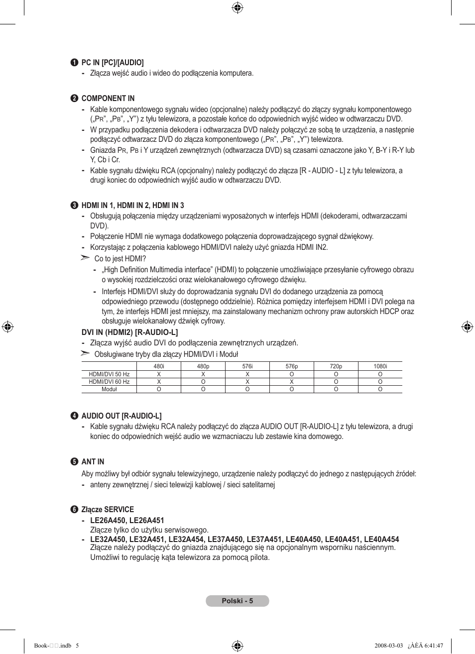 Samsung LE32A450C2 User Manual | Page 361 / 533