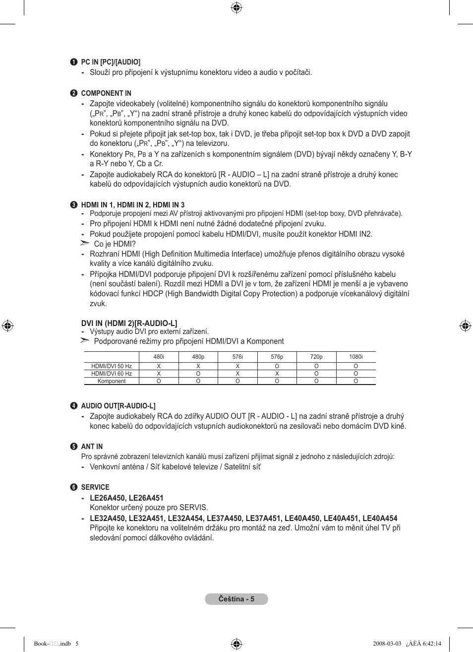 Samsung LE32A450C2 User Manual | Page 405 / 533
