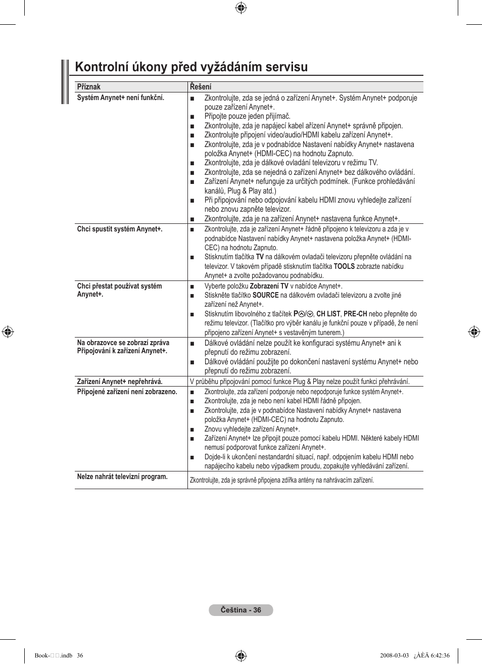 Kontrolní úkony před vyžádáním servisu | Samsung LE32A450C2 User Manual | Page 436 / 533