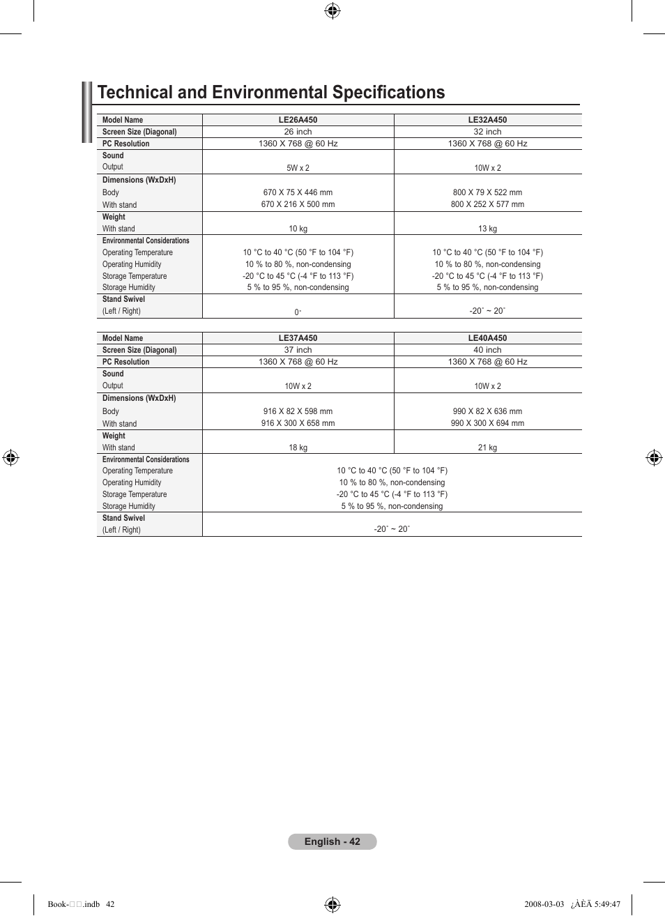 Technical and environmental specifications | Samsung LE32A450C2 User Manual | Page 44 / 533