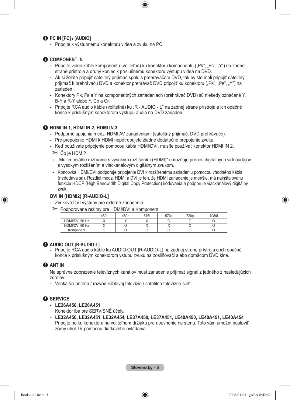 Samsung LE32A450C2 User Manual | Page 449 / 533