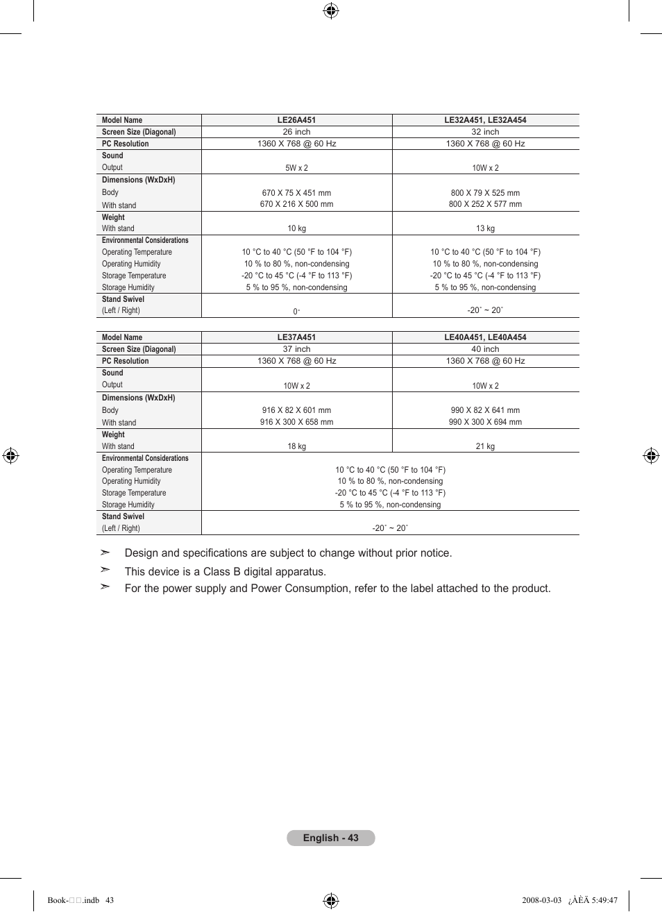 Samsung LE32A450C2 User Manual | Page 45 / 533