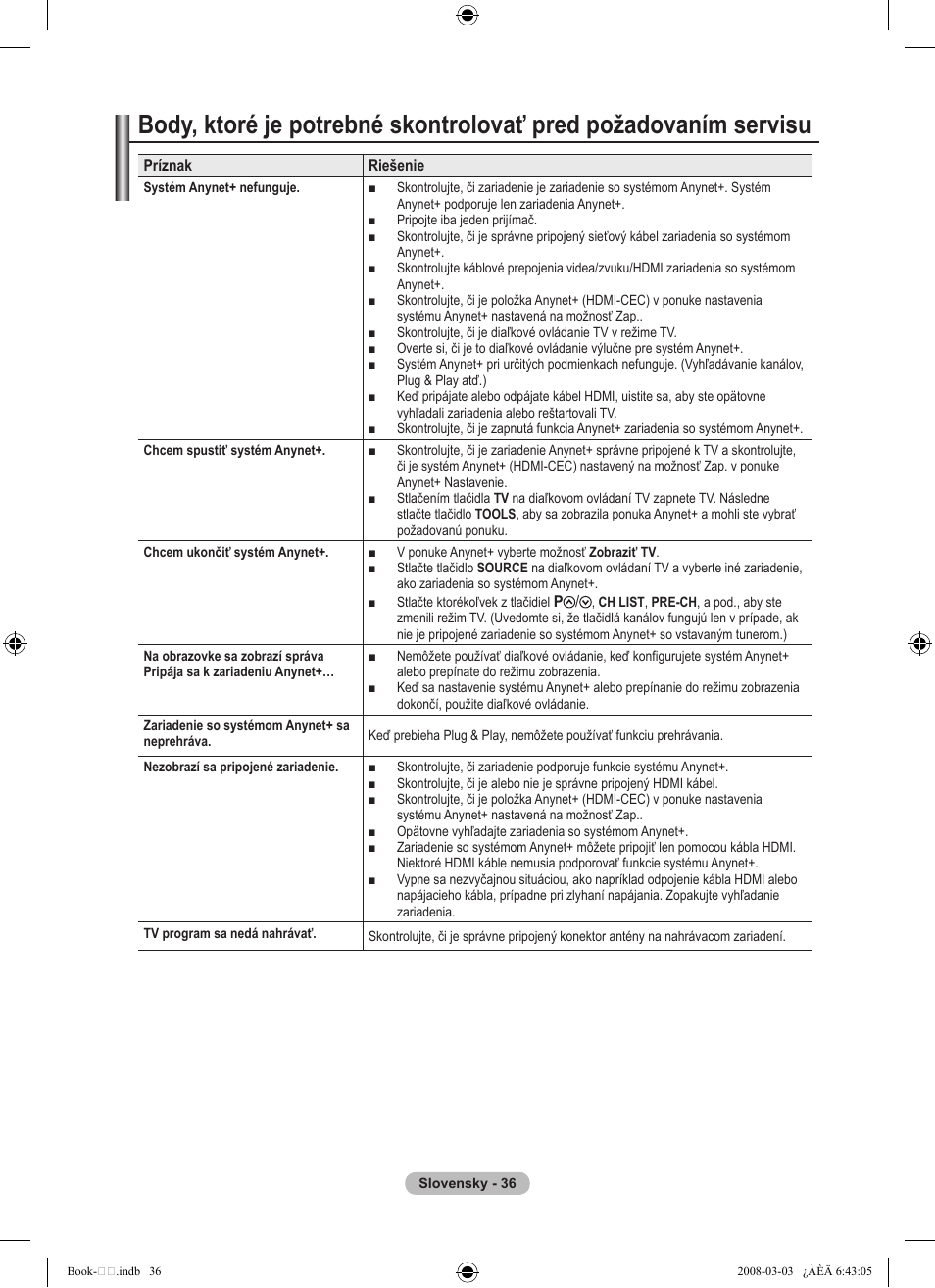 Samsung LE32A450C2 User Manual | Page 480 / 533